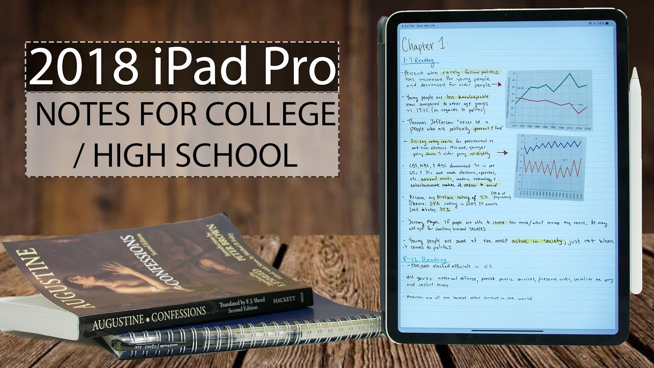 Taking Notes on the 2018 iPad Pro! (Boston College)