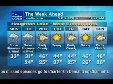 Houghton Lake Weatherstar XL- 4/06/09 6:58 AM EDT