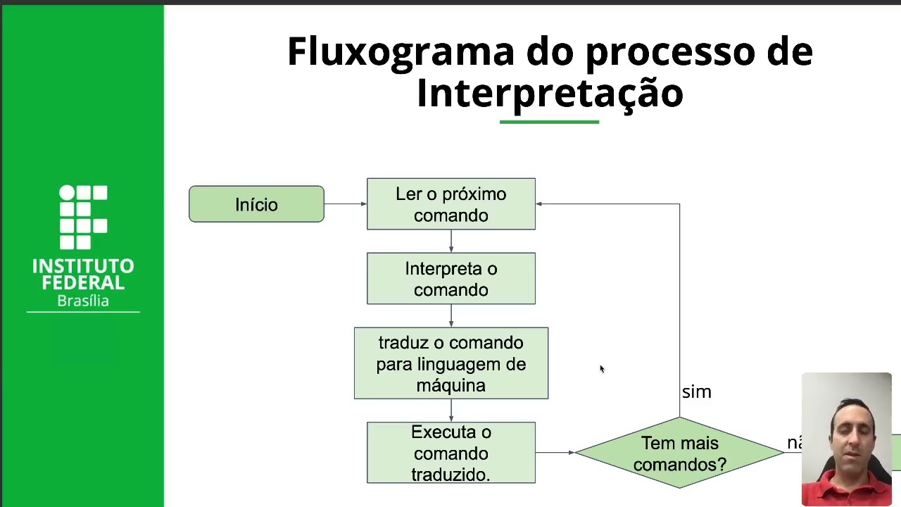 Aula 02 - Curso DEV Swift -   Linguagem Swift