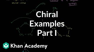 Chiral Examples 1