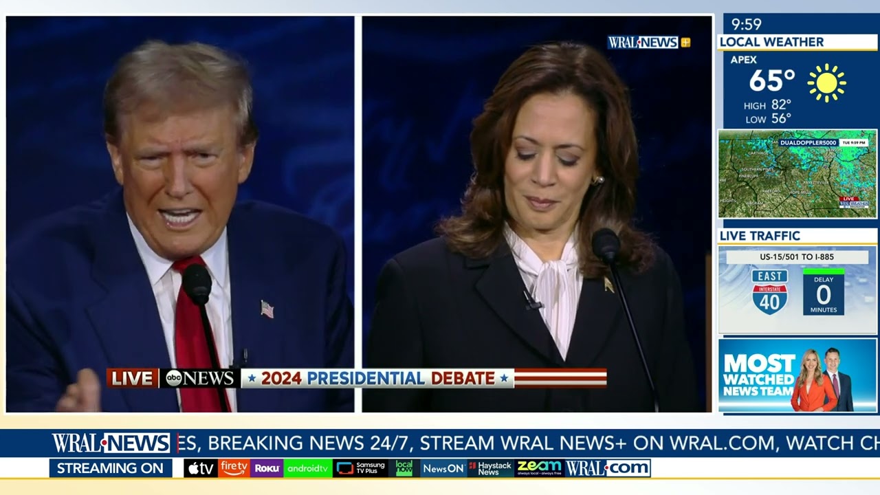 Topic #5 is Israel-Hamas War | Ukraine: Presidential Debate between Donald Trump & Kamala Harris