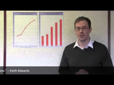 Knowledge Centre and Student Membership