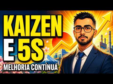 O que é 5S | Metodologia KAIZEN | Melhoria Contínua na Empresa