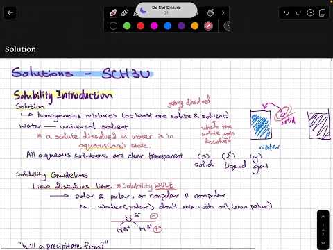 Solutions Unit Review - Grade 11 Chemistry