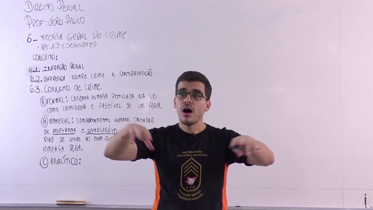 Aula 11. Direito Penal. Elementos da Infração Penal.