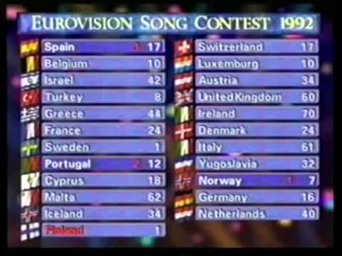 BBC - Eurovision 1992 final - full voting & winning Ireland