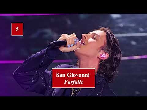 Sanremo 2022 Classifica Finale #54