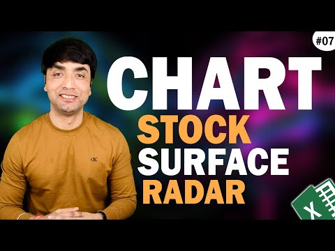 Excel Charts and Graphs How to make a chart or Graph in Excel in Hindi Chart Basics Explained