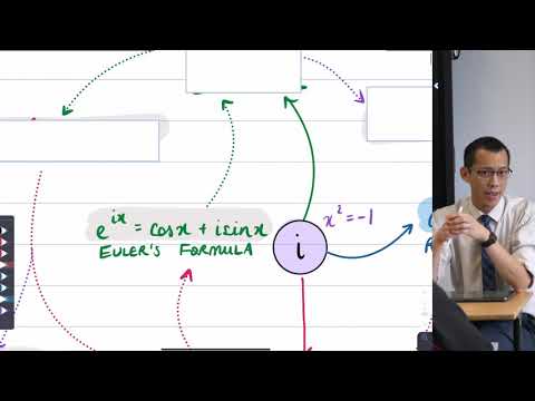 Trigonometric Expansions from Complex Numbers (1 of 3: Concept map)