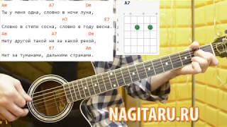 Легкая песня! Юрий Визбор -