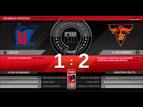 2019-12-02 UNIMARS 1 - 2 (OT) TAURUS