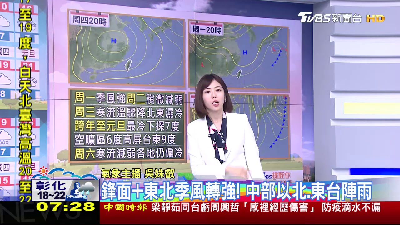 2020最後周末!把握好天氣 晚起東北季風轉強