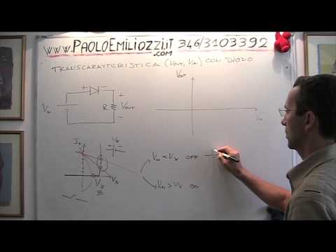 TRANSCARATTERISTICA CON DIODO 3024