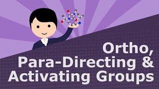 Ortho, Para Directing Group & Activating Group