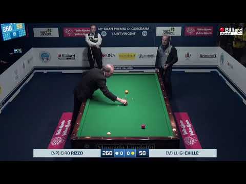 Rizzo Ciro Davide VS Chille’ Luigi - 40° Gran Premio di Goriziana