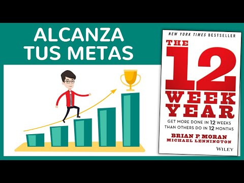 EL AÑO DE 12 SEMANAS de Brian Moran y Michael Lennington (Resumen del Libro y Cómo Reinventarse)