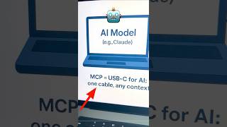 MCP: The USB-C for AI - Connect Anything, Instantly!