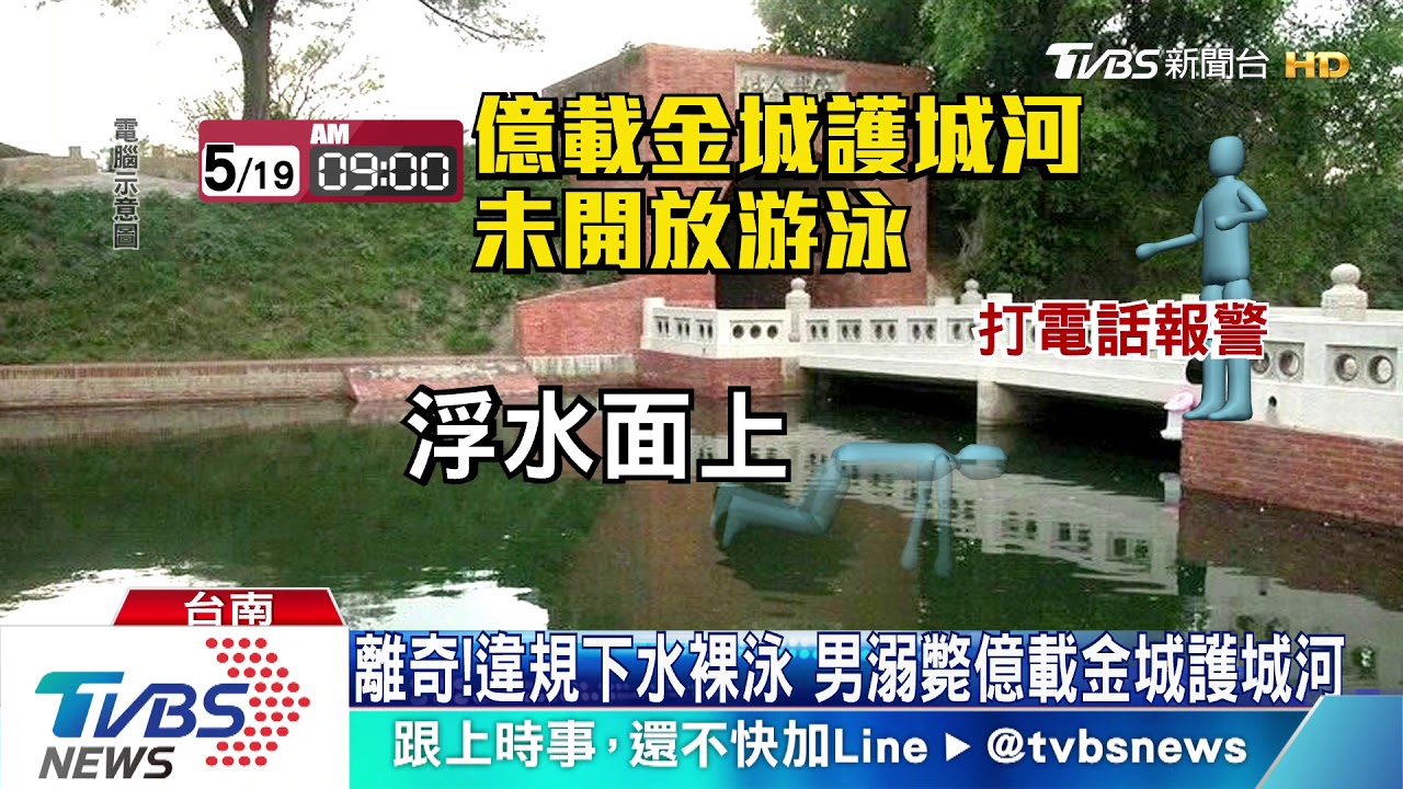 離奇！違規下水裸泳　男溺斃億載金城護城河