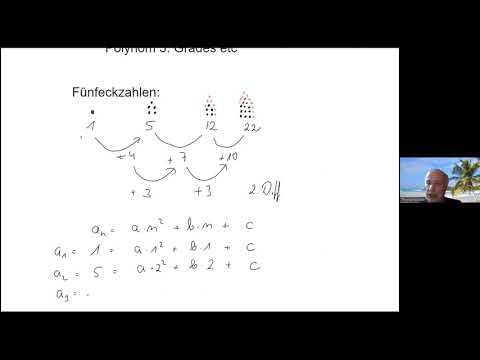 Arithmetische Folgen- Explizite Formeln erstellen am Beispiel der  5 Eckzahlen INTRO