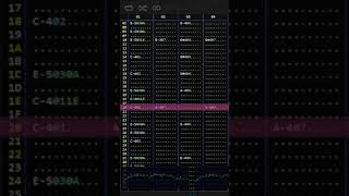 Amiga MED Tracker Song - The Best is Yet to Come (Samantha Fox)