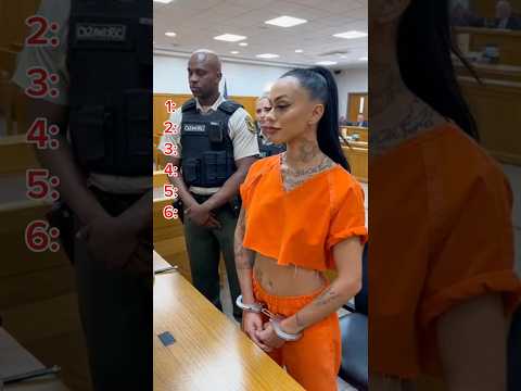 ranking prisioneiras mulheres