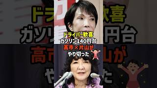 【朗報】ガソリン価格が本当に140円台突入！　#政治   #雑学   #日本   #高市政権   #片山さつき  #暫定税率廃止