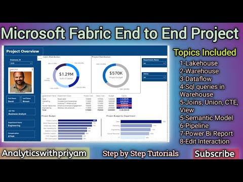 Complete Microsoft Fabric Project | Lakehouse, Warehouse, Dataflow, SQL & Power BI Integration