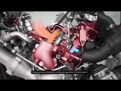 Audi SQ7 2016. Funcionamiento del motor.