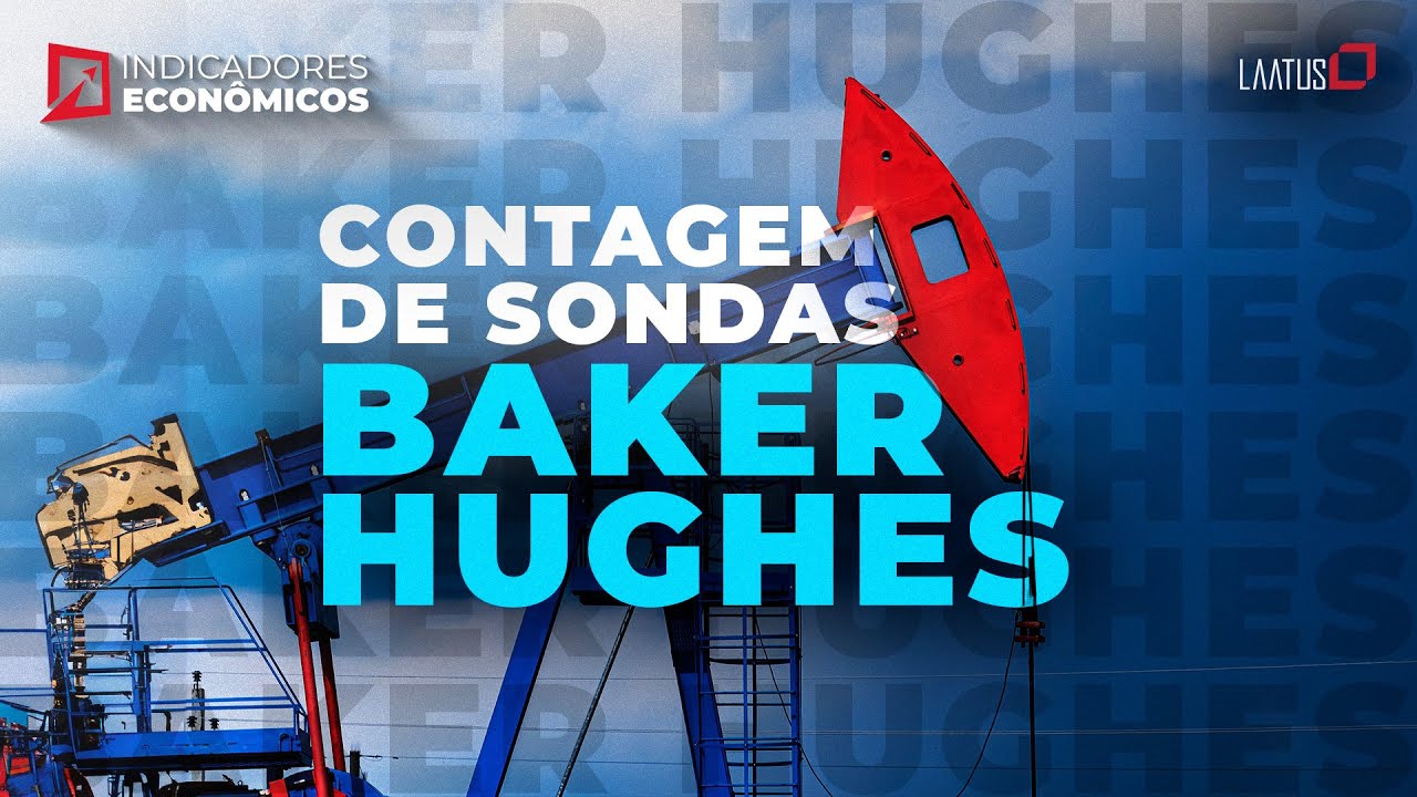 Contagem de Sondas Baker Hughes | Indicadores Econômicos #2