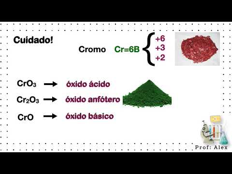 Óxidos I Aula 02 I Classificação dos óxidos (Parte 2)Óxidos Aula 02 V