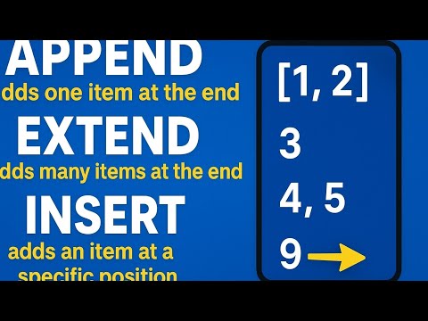 Stop Confusing Append Extend Insert In Python Easy Guide