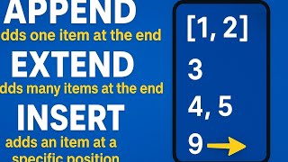 STOP Confusing Append, Extend & Insert in Python 🚀 (Easy Guide)