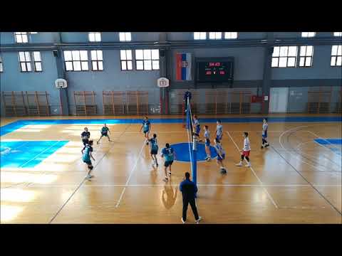 Druga liga - Istok, Niš 2 - Radan, 03.02.2019.