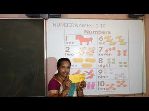 UKG | MATHS | 28-08-2020 |