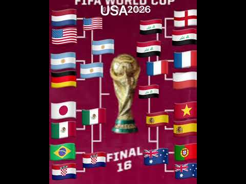 My prediction’s for 2026 world cup