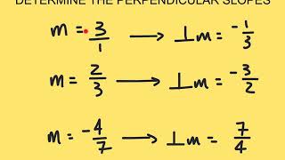 GEOMETRY - UNIT 3 - SECTION 5 - SLOPES OF PARALLEL AND PERPENDICULAR LINES