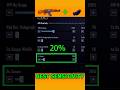AKM 6X Zero Recoil Sensitivity Best 6x Scope No Recoil Gyroscope Sensitivity