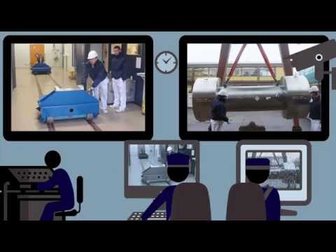 Safety of nuclear fuel