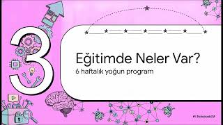 Kodsuz Yapay Zekâ Destekli Yazılım ve Otomasyon Uzmanlığı Eğitimi