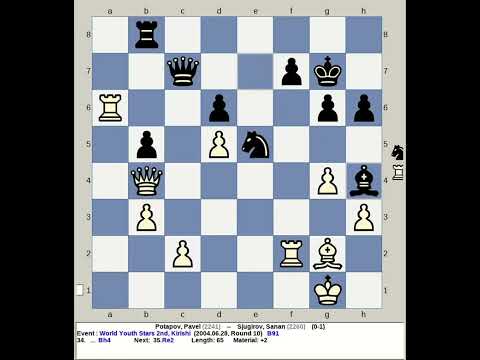Potapov, Pavel vs Sjugirov, Sanan | World Youth Star Chess 2nd 2004, Kirishi Russia