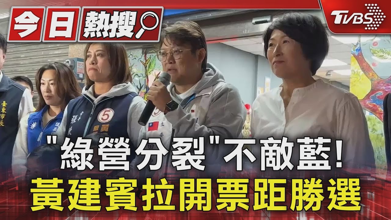「綠營分裂」不敵藍! 黃建賓拉開票距勝選