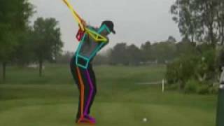 Tiger Woods near perfect golf swing as analyzed by NBC & ModelGolf (http://www.ModelGolf.com/)