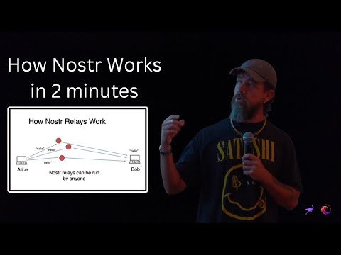 What is Nostr?