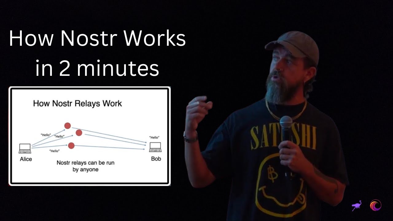 Jack Dorsey explains very concisely how Nostr works in 2 minutes