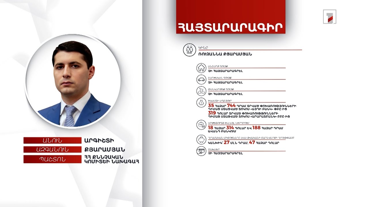 9 անշարժ գույք, ավտոմեքենա, 42 մլն դրամ. ՀՀ ՔԿ նախագահ Արգիշտի Քյարամյանի հայտարարագիրը