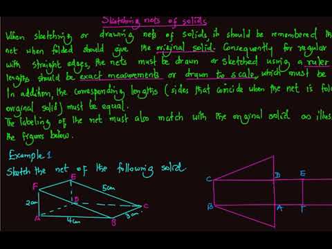Sketching nets of solids