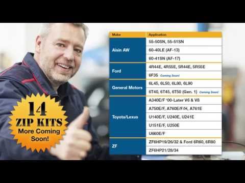 Sonnax Zip Kits®
