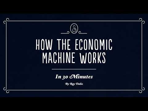 Como Funciona A Economia Em 30 Minutos Por Ray Dalio