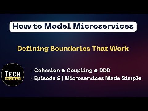 How to Model Microservices | Microservices Made Simple – Episode 2
