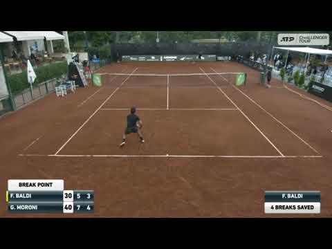 Filippo Baldi (ITA) vs Gian Marco Moroni (ITA) Napoli chaleenger 2021 Round 2